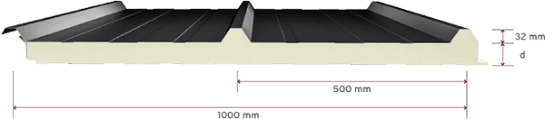 3 Hadveli Çatı Paneli - 2