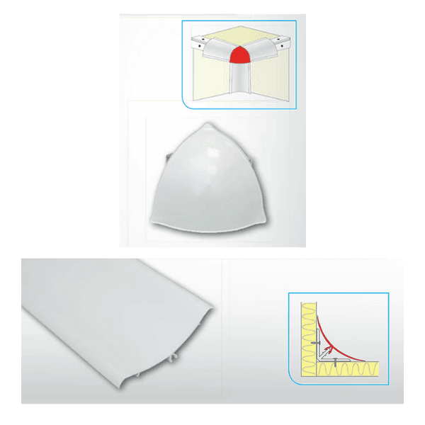 Hijyenik Aksesuarlar